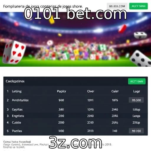 Análise do cenário competitivo entre plataformas de jogos | 0101 bet.com